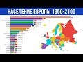 Численность Населения Европы с 1950 по 2100 год