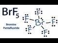 Valence Electrons and Lewis Structures