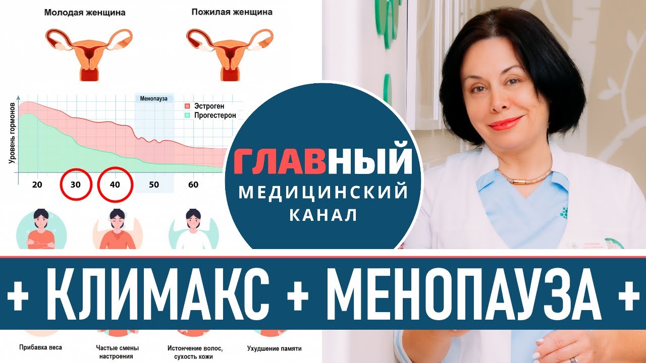 Климакс, менопауза: симптомы, причины и лечение климакса у женщин ...