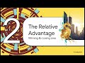 China's Calculated Advantage