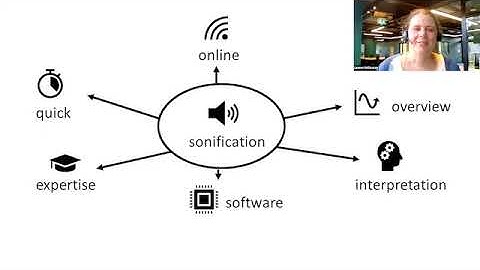 Infosonics: Accessible Infographics for People who are Blind using Sonification and Voice