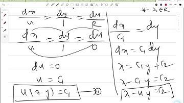 COLLEGE TRB AND CSIR MATHEMATICS RANDOM PROBLEMS SOLVING CON:9384686847
