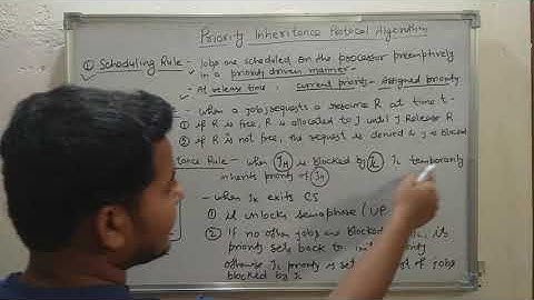 13. Priority-Inheritance Protocol Algorithm | Real Time Systems