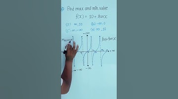 Trigonometry#max. and min.value#by s.ssir#shortvideo#viral.