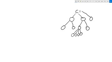 Data Structures in Python - Implementing a Tree Node