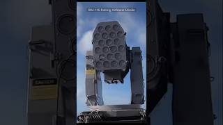 Air defence system. #shorts