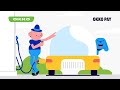 Okko pay  gas station network animated explainer