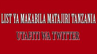 List Ya Makabila Matajiri Tanzania, Wasukuma Wawekwa Watu Kati.