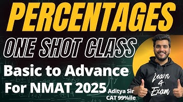 Master Percentages for NMAT/SNAP 2025 | Fast Calculation & Shortcut Methods | Learn4Exam