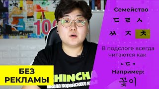 5.  Как читаются буквы в ПАТЧИМЕ (подслоге)  | Алфавит корейского языка - Хангыль