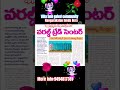 Kongarakalan hmda villa open plots #airport #hmdaplots #hyderabad #trending #adibatla #kongarakalan