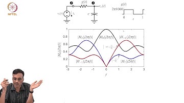 39. Analysis of an example LPTV network - part 1
