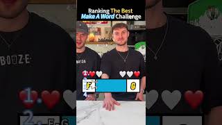 Ranking The Funniest Make A Word Challenge moments#shorts #comedy #make a word #challenge #fyp
