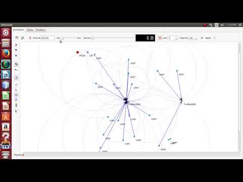 An LTE Module for the NS3 Network Simulator | An LTE Module for the NS3 Network Simulator projects