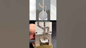 Scotch yoke mechanism 🙌✅ #useful #3dprinting #mechanical #mechanism #3ddesign #engineering #cadcam