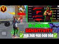 FREE FIRE MAX Best Headshot Sensitivity⚡ After OB52 Update 2026 Setting⚙️ | sensi+hud.
