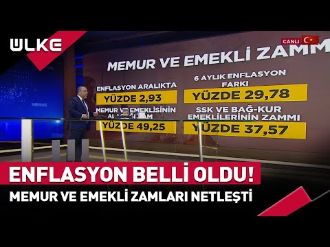 2024 Yılı En Düşük Memur ve Emekli Maaşı Ne Kadar Oldu? #haber