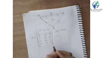 PART-10 POWER SYSTEM MATRICES