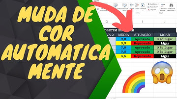 Planilha Que Muda De Cor Automaticamente | Como Fazer Formatação Condicional no Excel