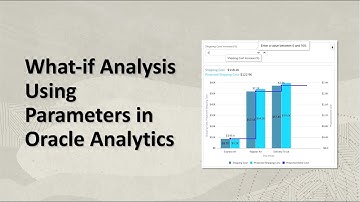 What-if Analysis Using Parameters in Oracle Analytics