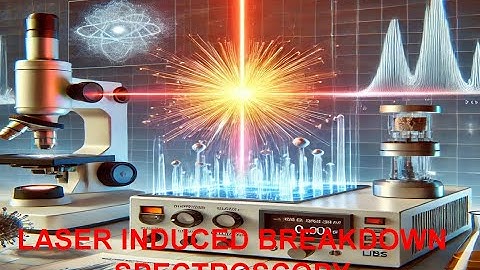 Laser-Induced Breakdown Spectroscopy (LIBS) (Instrument and Working) !! Animation Explainer