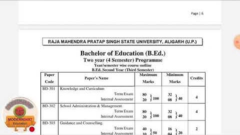 BED New Syllabus| NEP 2020 #rmpsu aligarh| #dbrau Agra