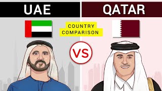 Qatar vs UAE - Country Comparison Resimi