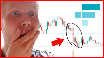 FTX Token (FTT) Price Prediction & Technical Analysis (December 2021)