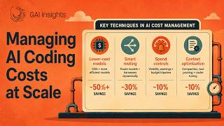 Managing AI Coding Costs at Scale | EP 638 | August 10 | Daily AI News from GAI Insights