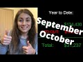 Rental Property Income and Expenses - September &amp; October