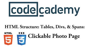 HTML and CSS: Clickable Photo Page