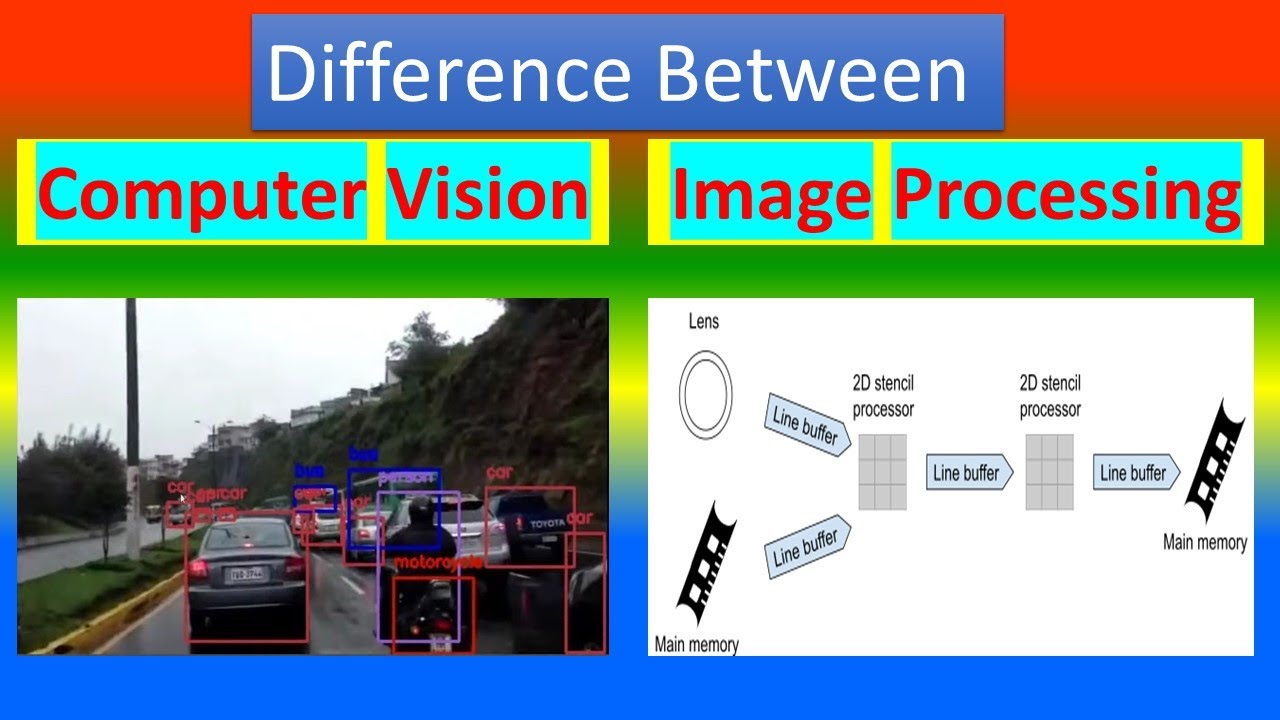 Difference Between Computer Vision And Image Processing YouTube Difference Between Computer Vision And Image Processing YouTube