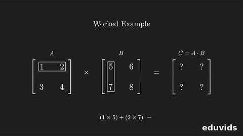 Matrix Multiplication Explained: Steps, Real‑World Examples & Practice