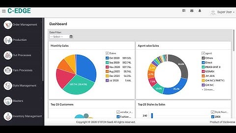 Basic setup guide of ERP, C-EDGE for Garment Manufacturers