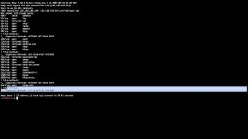 HTTP Method Enumeration using Nmap and Metasploit