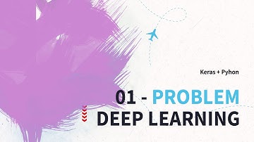 Define the problem - ASL Classification - Deep Learning Introduction