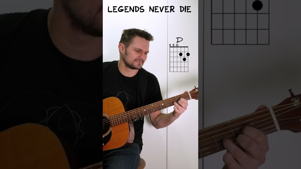 Guitar akkorder "Legends Never Die" League of legends - Bugha 