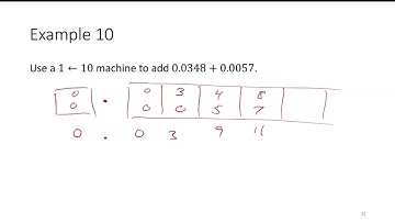 Math130L18E Adding and Subtracting with Exploding Dots