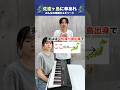 【けえくん】の頑張れエピソードが佐渡ヶ島愛に溢れてた #遠坂めぐ #けえ #島育ち #佐渡ヶ島 #頑張れ #頑張れダンス @kee_sado