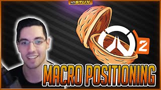 Overwatch in a Nutshell: Macro Positioning