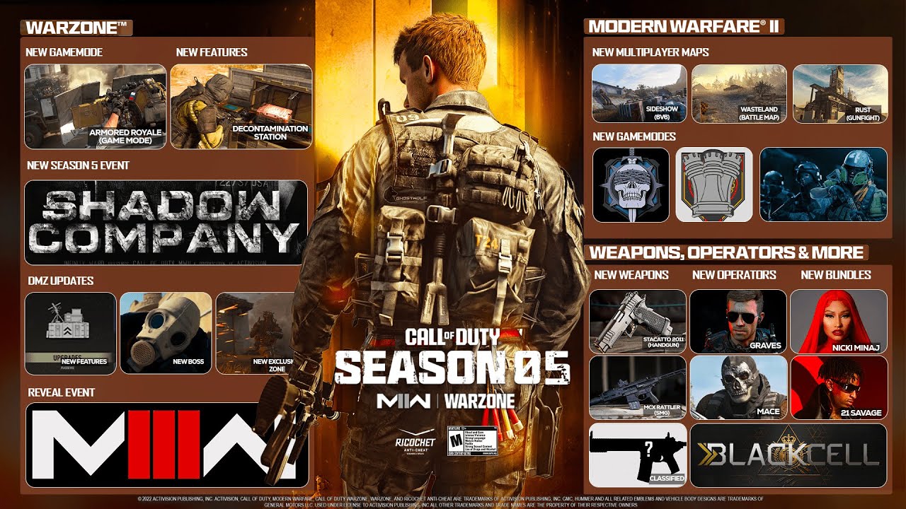 FULL MW2 Season 2 UPDATE ROAD MAP! (Battle Pass, Weapons, Resurgence, &  MORE) - Modern Warfare 2 