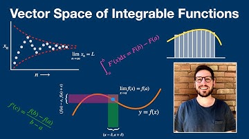 The Vector Space of Riemann Integrable Functions - Real Analysis | Lecture 18