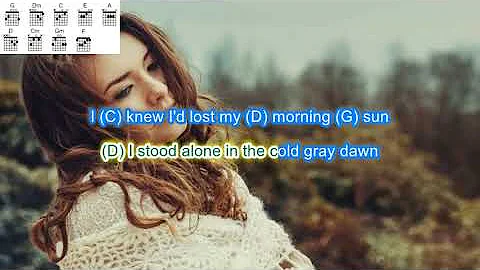 The Most Beautiful Girl by Charlie Rich play along with scrolling guitar chords and lyrics