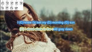 The Most Beautiful Girl by Charlie Rich play along with scrolling guitar chords and lyrics