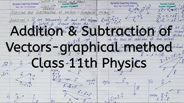 Addition of Vector by graphical method | Chapter 3 | Motion in a Plane | Class 11 Physics