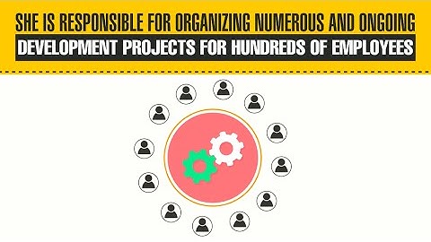 Edmego’s E-learning - Cloud Based Global Calendar - Learning Management System