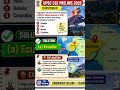 UPSC CSE PRELIMS 2026SET -C Q.NO.-01#upsc #cse #prelims #upscmotivation #upscexam #upscpreparation