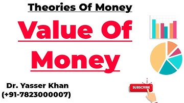 Value Of Money