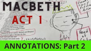 Macbeth Annotations: Act 1: Scene 3