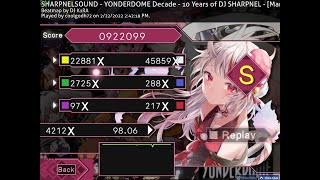 YONDERDOME Decade - 10 Years of Dj Sharpnel 98.06 1 hour+ map